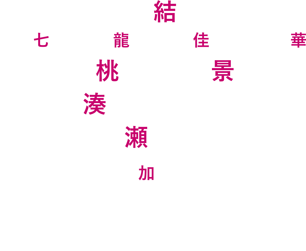 黒島結菜 山﨑七海 坂東龍汰 細田佳央太 近藤華 松坂桃李 北川景子 原作：湊かなえ『未来』（双葉文庫） 監督：瀬々敬久 脚本：加藤良太